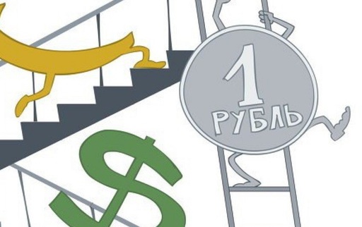 Что будет с курсом рубля в апреле-мае 2023 года? Прогнозы экспертов на укрепление доллара к рублю, рост или падение