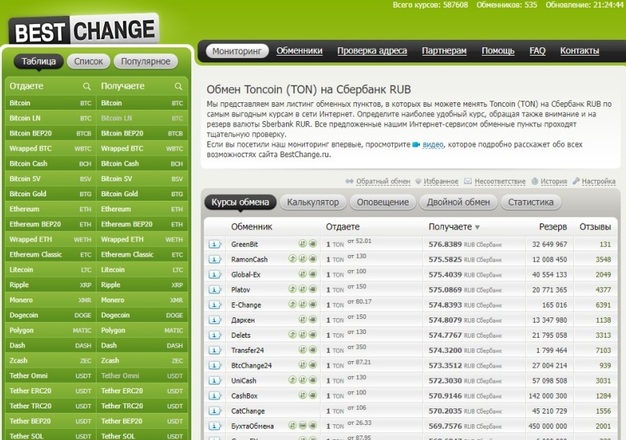Вывод Тонкоин и usdt на карту